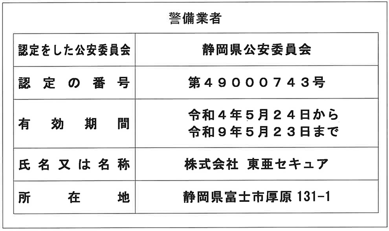 警備業者表