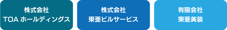 東亜グループ